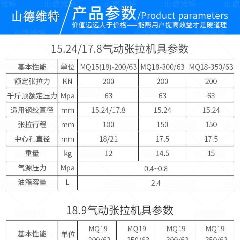 18张拉机具参数