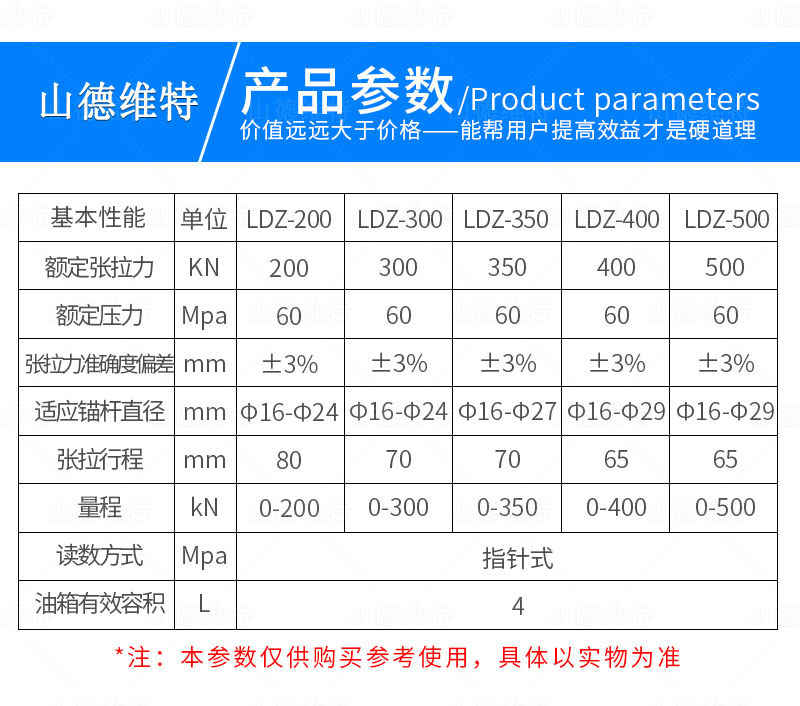 矿用拉力计参数
