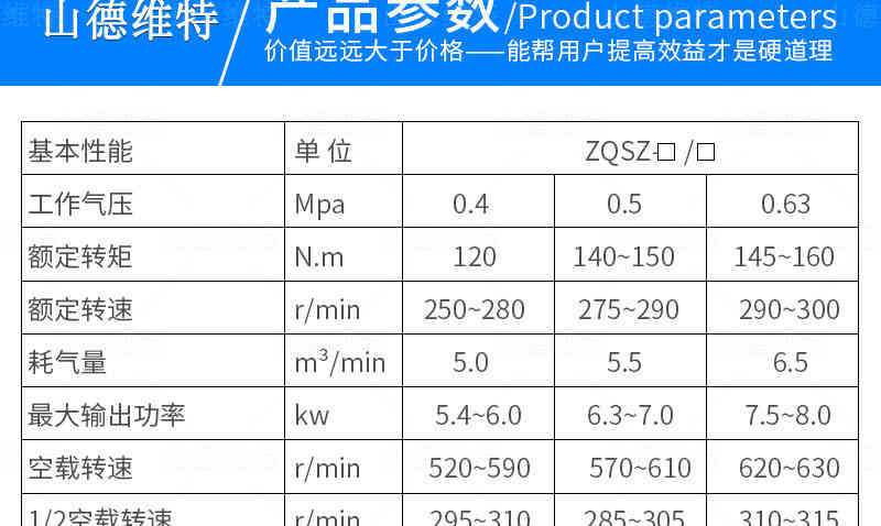 气动架柱式钻机参数ZQSZ
