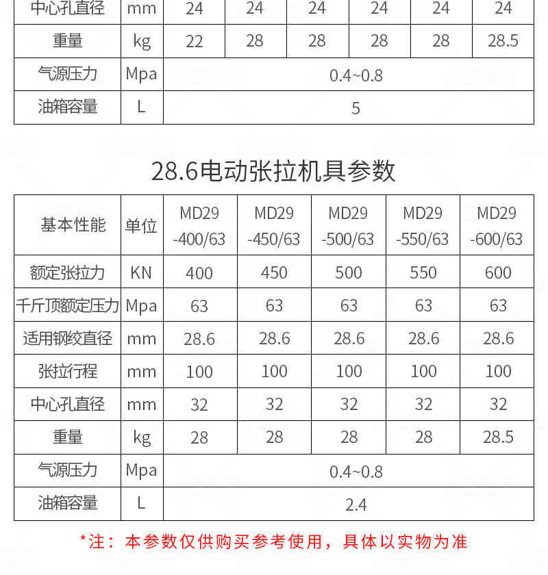 MD29矿用锚索张拉机具参数