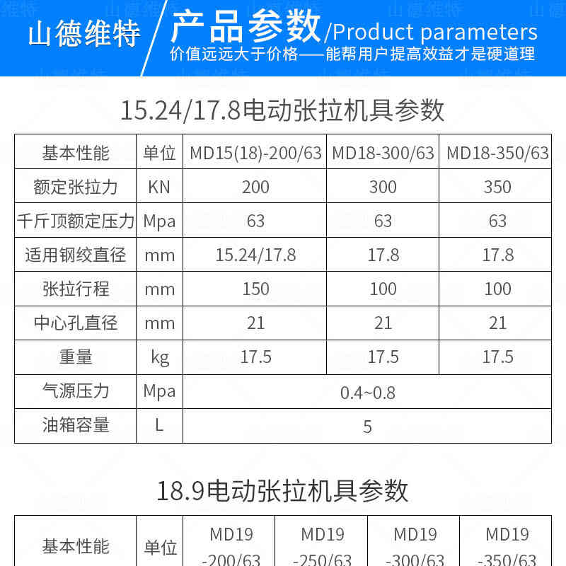 矿用张拉机具参数